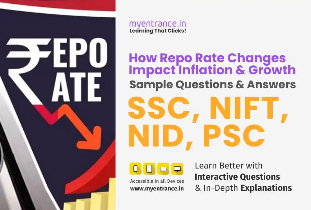 RBI Monetary Policy Committee meeting: Charts showing repo rate cut impact on inflation and economic growth for competitive exams