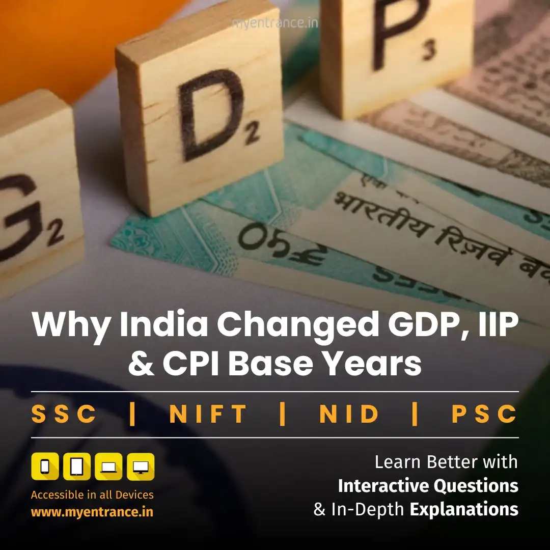 Infographic showing India’s transition from 2011-12 to 2022-23/2024 base years for GDP, IIP, and CPI, highlighting key changes and impacts.