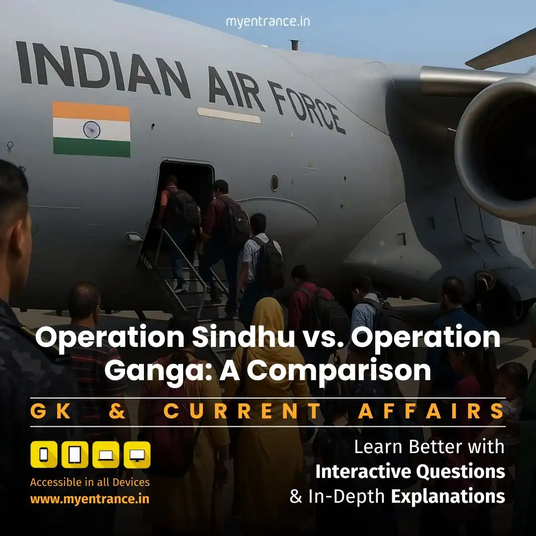 1. Operation Sindhu: India’s Evacuation Mission from Iran & exam Analysis