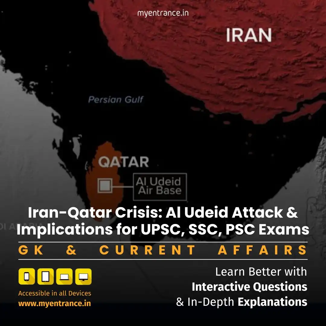 US-Iran Conflict Escalates: Geopolitical Impact on India & Exam Relevance