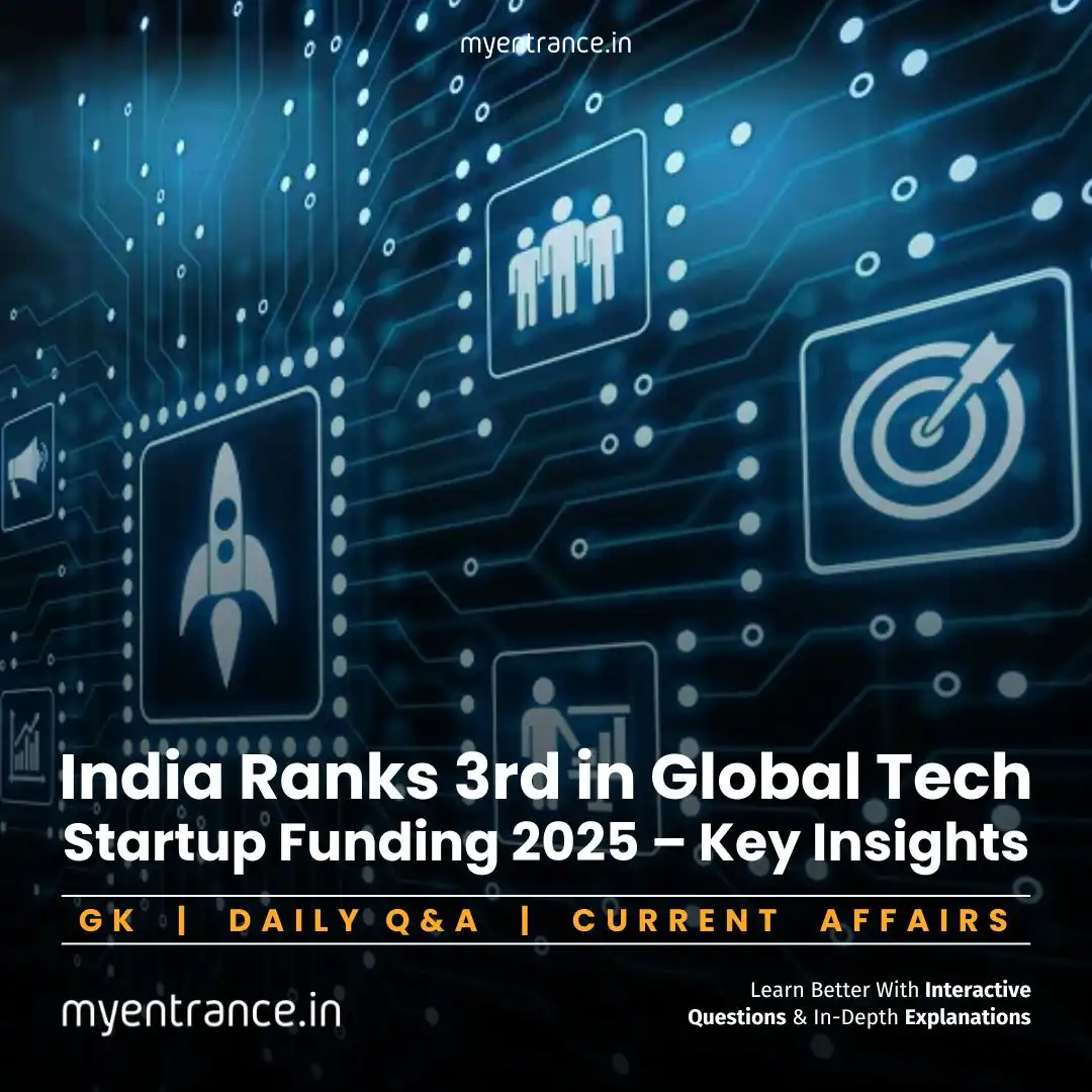 India tech startup funding growth 2025 – Infographic for competitive exam preparation