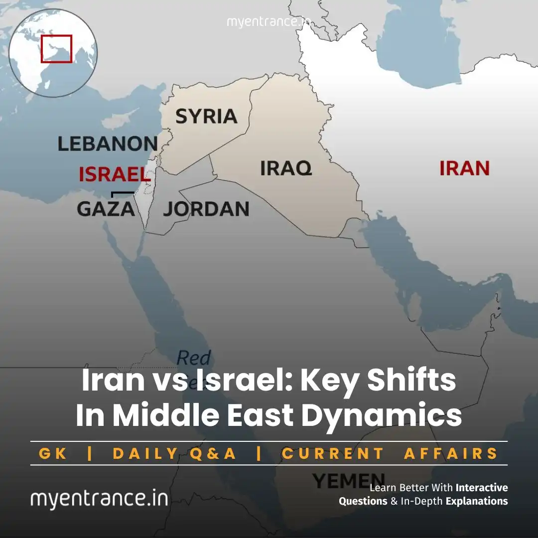 Geopolitical map of Middle East highlighting Iran-Israel conflict zones, proxy networks, and oil trade routes for competitive exam preparation.