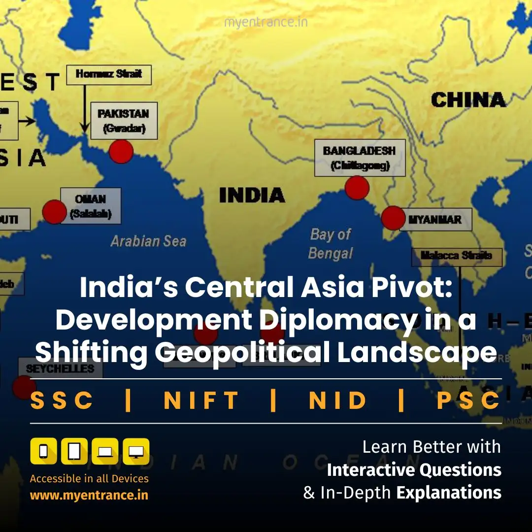 Infographic map showing India-Central Asia connectivity corridors via INSTC and Chabahar Port amid SCO expansion