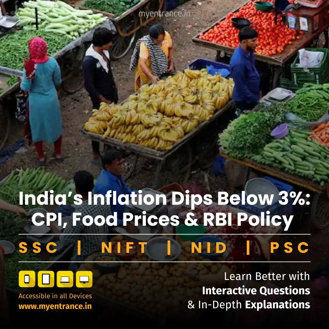 3. May 2025 Inflation Analysis: Food Prices, Core CPI & Implications for Indian Economy