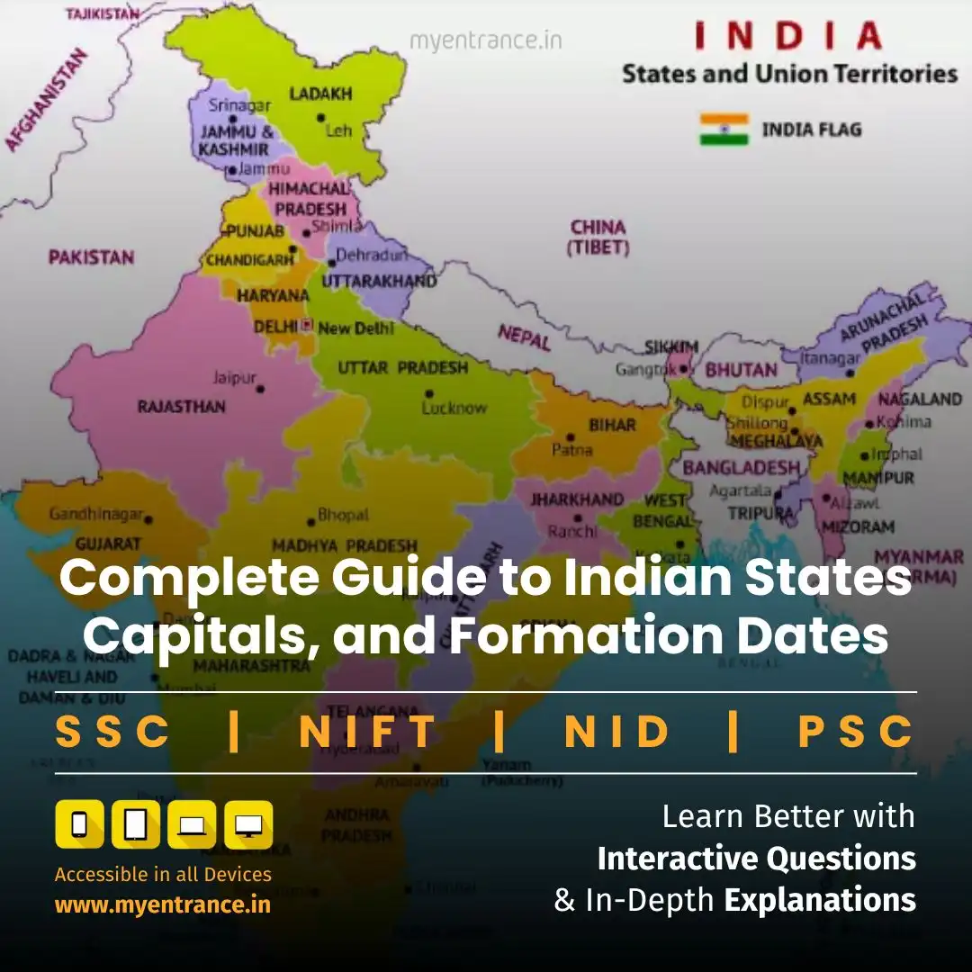 Indian States, Capitals, and Formation Years – Explained