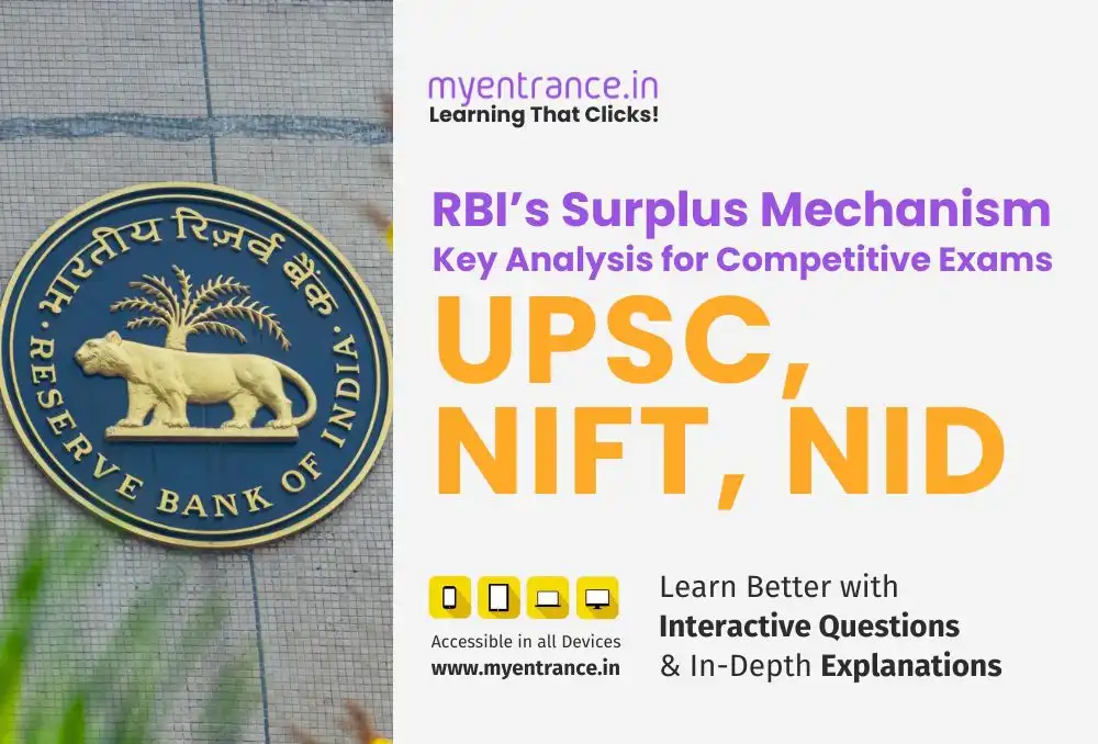 RBI headquarters with infographics explaining surplus transfer process, Monetary Policy Committee structure, and UPSC-relevant economy concepts.