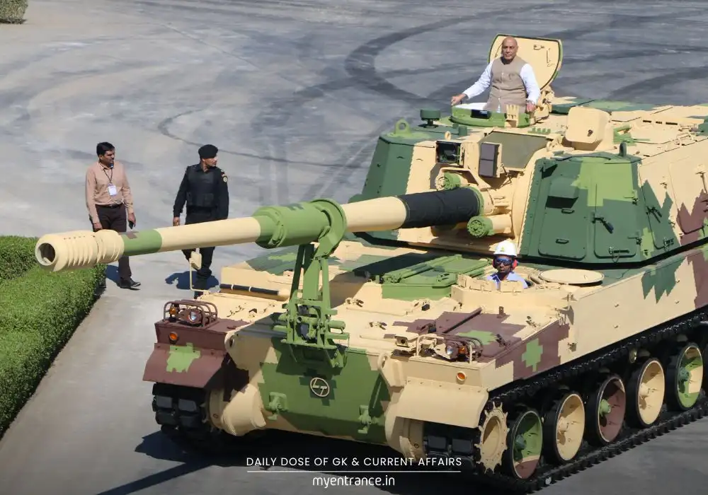 DRDO Defence Projects Funding – India’s Push for Indigenous Military Technology