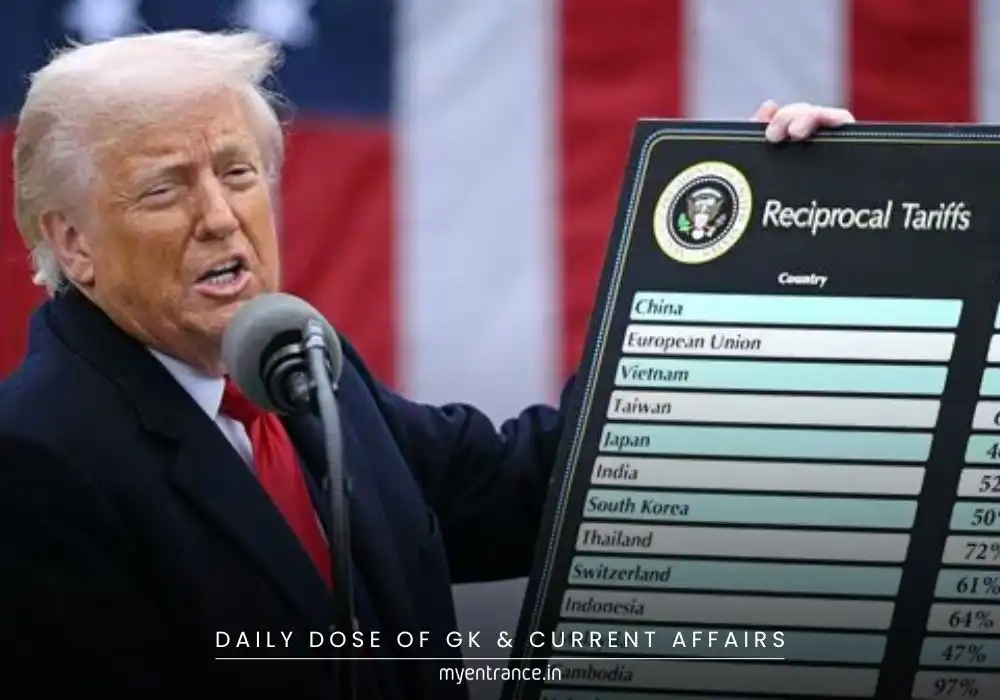 US-India trade negotiations and the impact of reciprocal tariffs on key sectors.