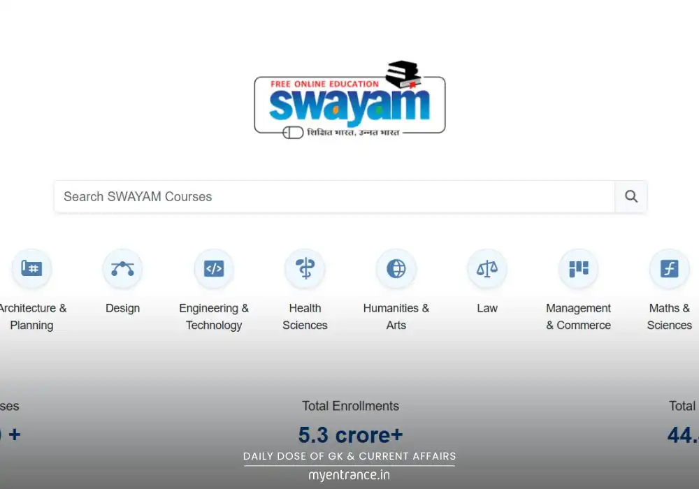 SWAYAM January 2025 Results Released: Check Scores Now