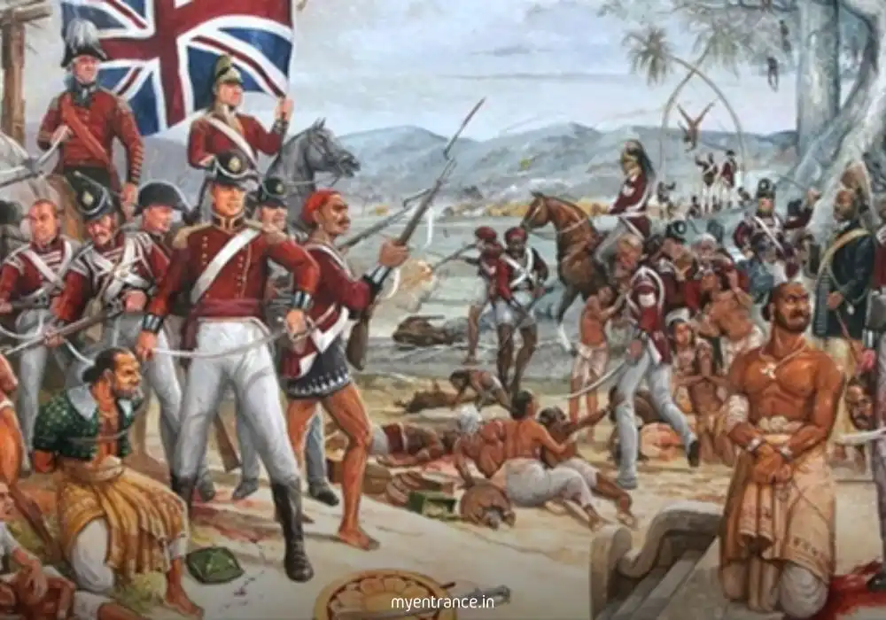 Historical context of how the British Rule Shaped India's MBBS System