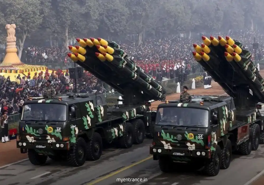 Indian Defence Forces – Army, Navy, Air Force Structure and Modernization