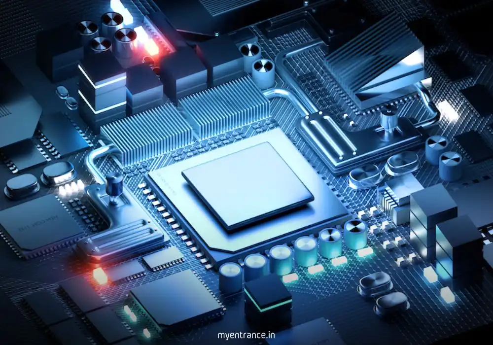 UPSC GS3: The Digital Mind & Integrated Might Reshaping India's Future
