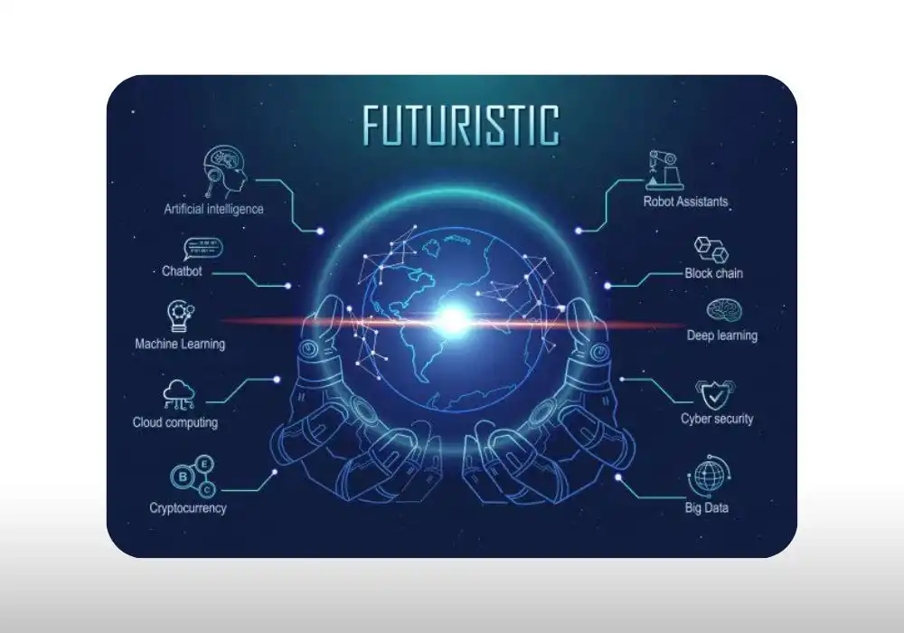 India's Vision: AI for a Developed Nation (Viksit Bharat)