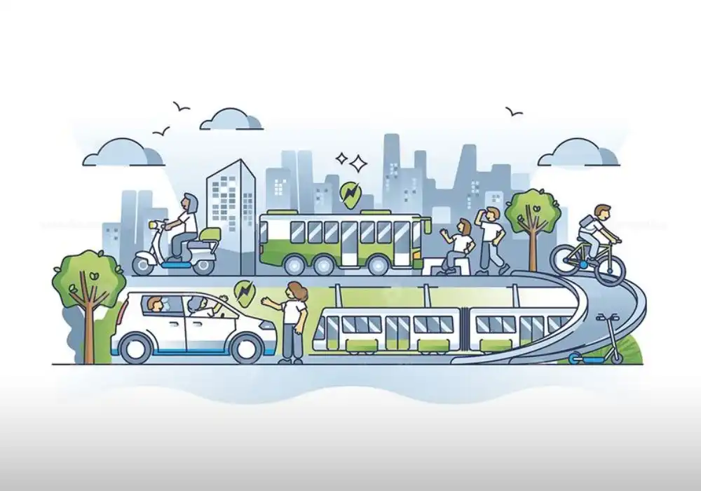India's Sustainable Transport Revolution: A Must-Know for Competitive Exams