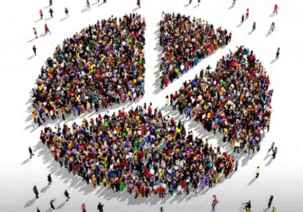 India's Demographic Challenges