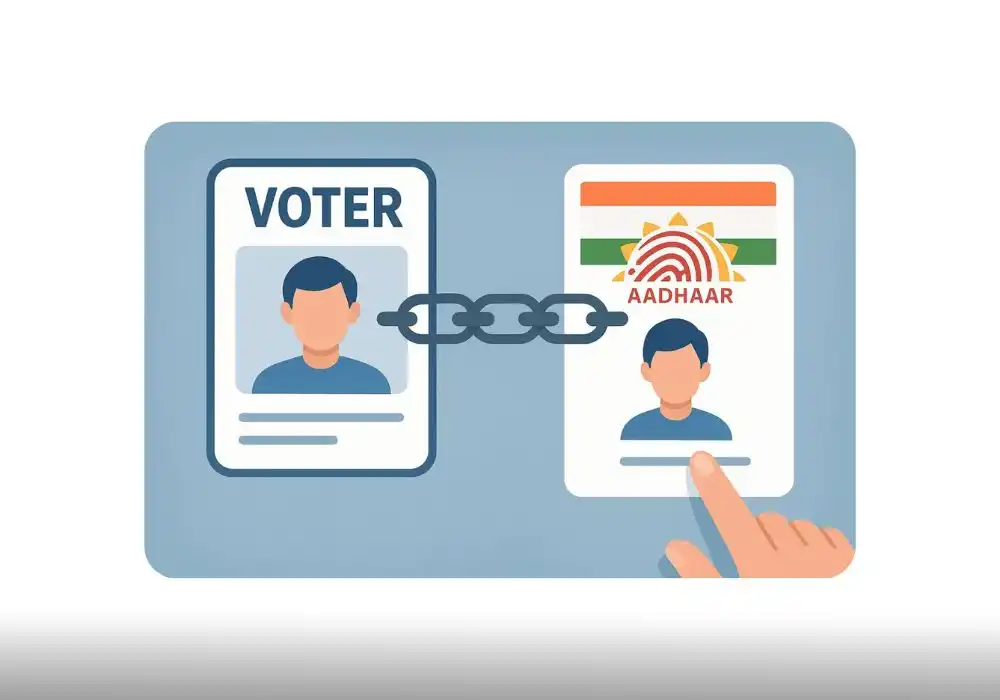 The Blueprint for Accurate Voter Lists: What is a Special Intensive Revision?