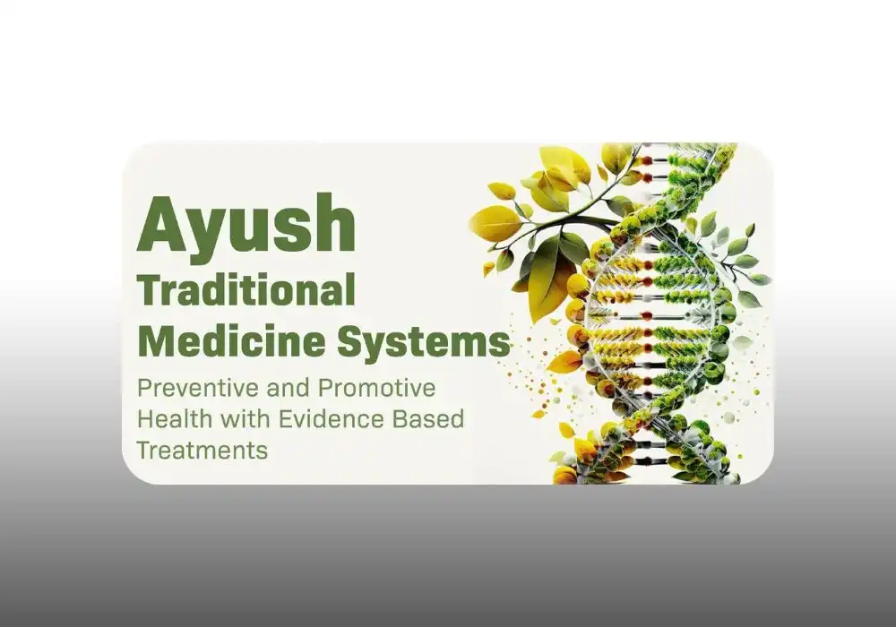 Why is Traditional Medicine, Particularly AYUSH, Gaining Such Global Prominence Now?