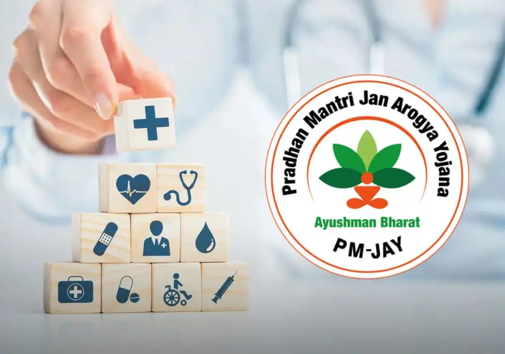 Ayushman Bharat Scheme: Benefits, Objective, Eligible, Services