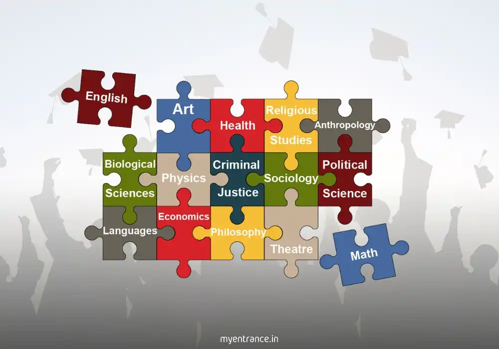 How a Liberal Arts Foundation Elevates Your exam competency