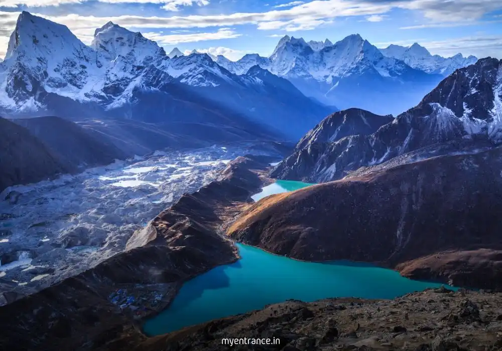 Himalaya Diwas Celebrated