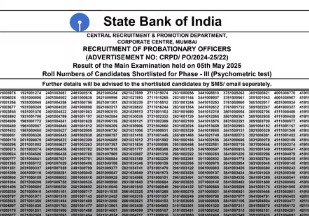 SBI PO Mains Result 2025: Your Gateway to a Prestigious Banking Career Awaits!