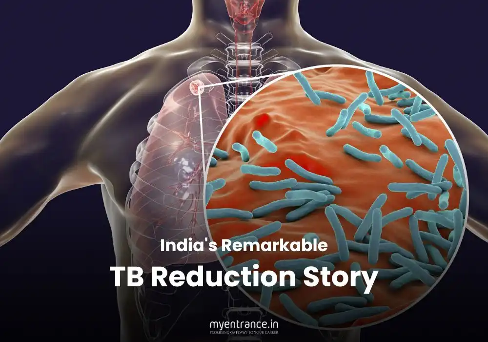 India's Remarkable TB Reduction Story