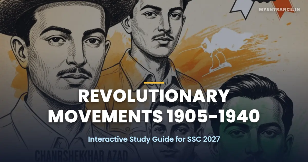 Revolutionary Movements in India 1905-1940: Bhagat Singh and Azad for SSC 2027 Prep