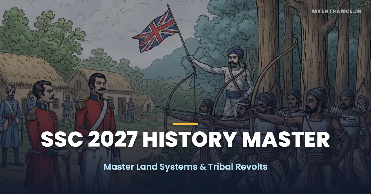 Illustration of British land revenue systems and tribal uprisings in 19th century India for SSC 2027 preparation.