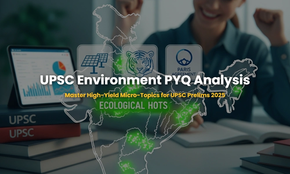 High-yield micro-topic identification for UPSC Environment and Ecology with PYQ analysis charts and ecological icons.