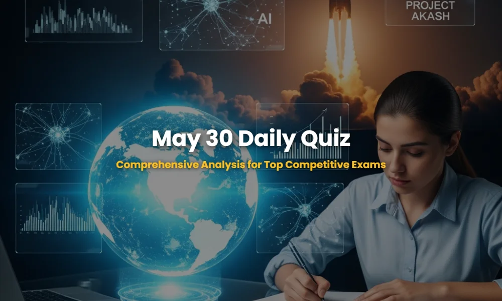Educational collage showing AI, Space exploration, and Global Finance for May 30, 2026 Current Affairs.