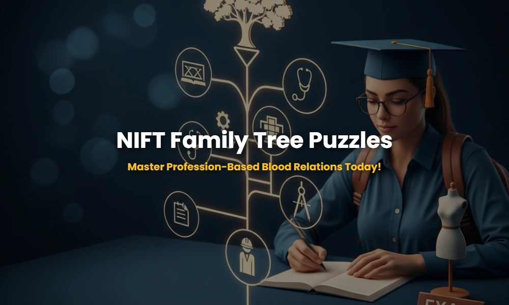 Complex multi-generational family tree diagram with professional attribute icons for NIFT reasoning preparation.
