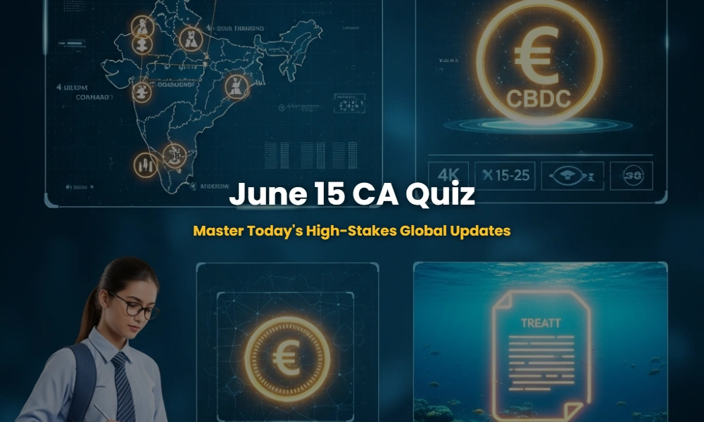 June 15 2026 Daily Current Affairs Quiz visual including CBDC symbols and India military command map.