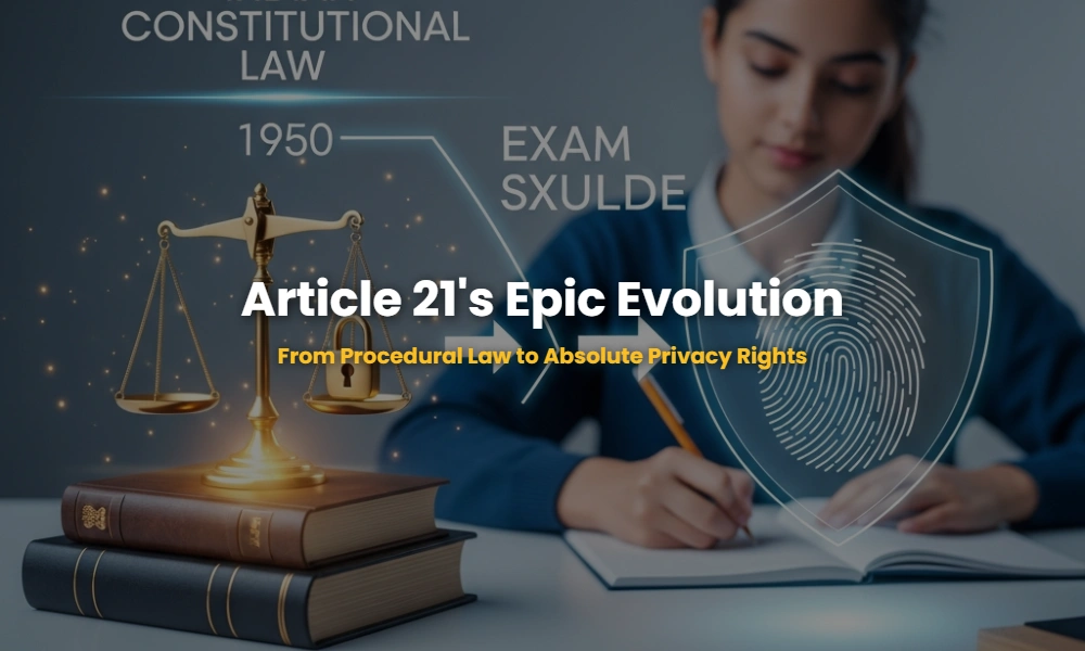 Article 21 Evolution Infographic: From A.K. Gopalan to Puttaswamy Judgment.